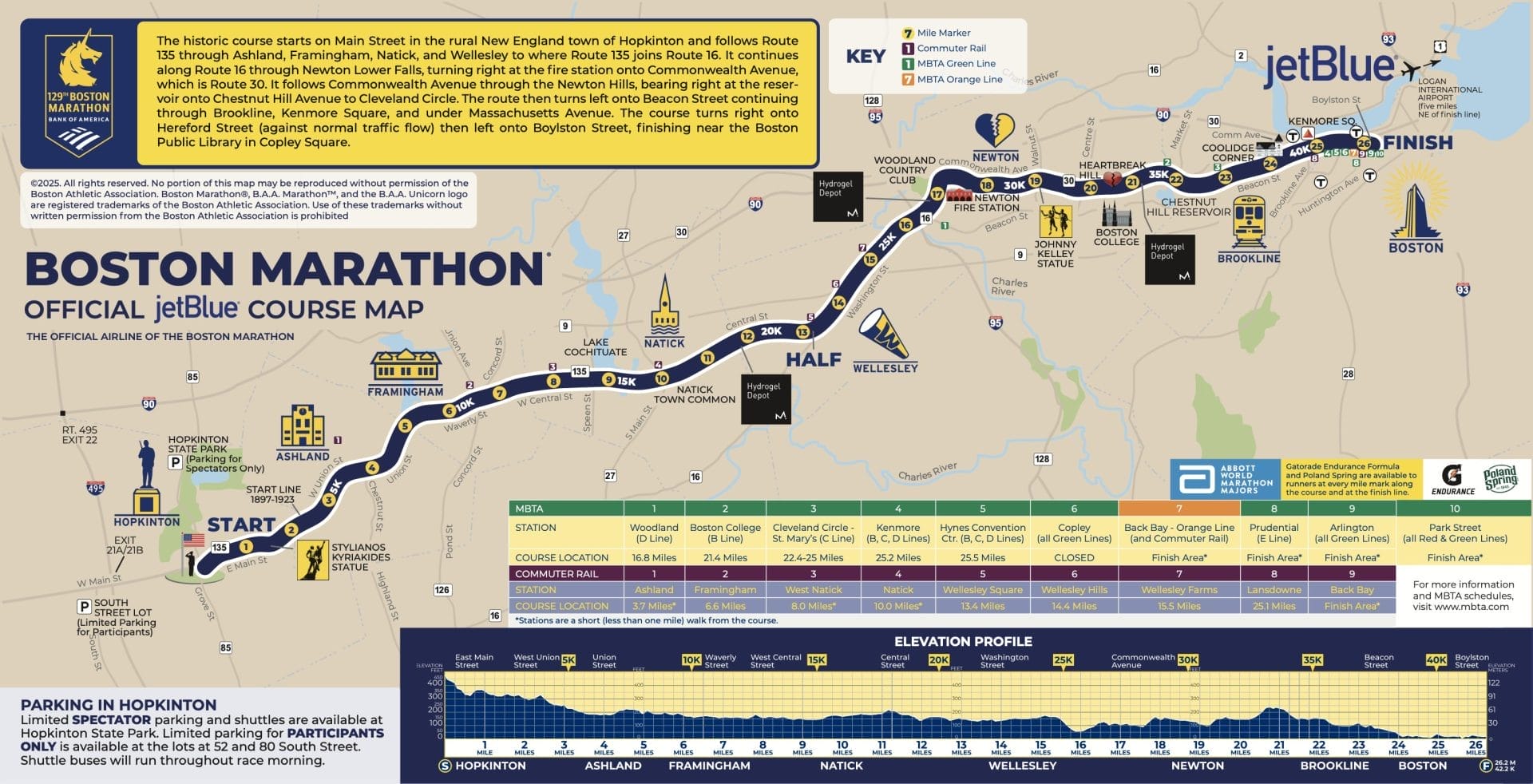 Boston Marathon Course | Route Guide
